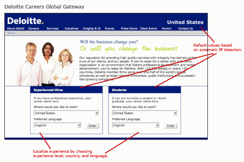 deloitte_careers_gateway